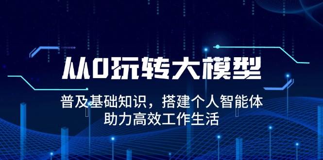 （14009期）从0玩转大模型，普及基础知识，搭建个人智能体，助力高效工作生活-虫2站点